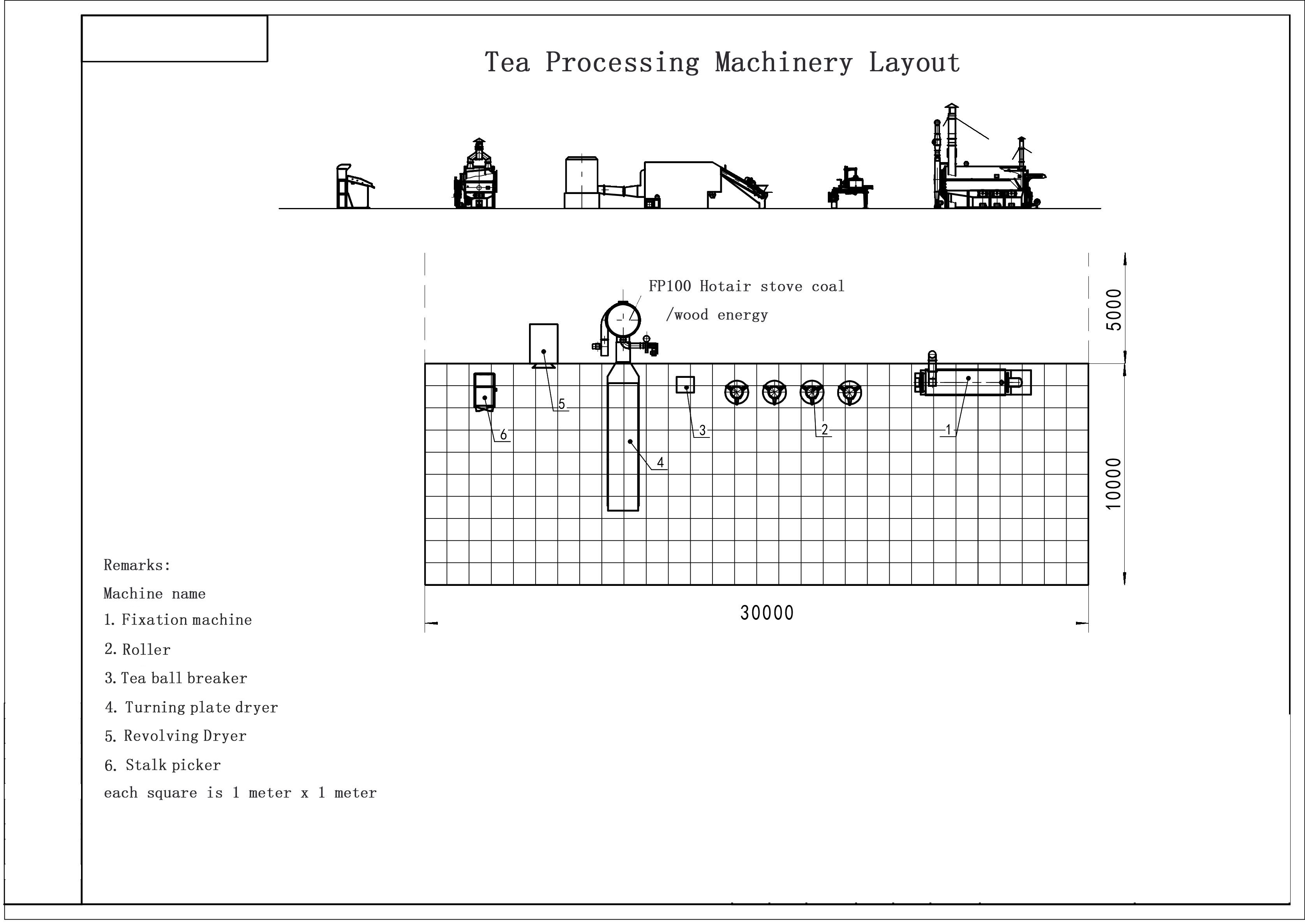 Tea processing machinery layout.jpg